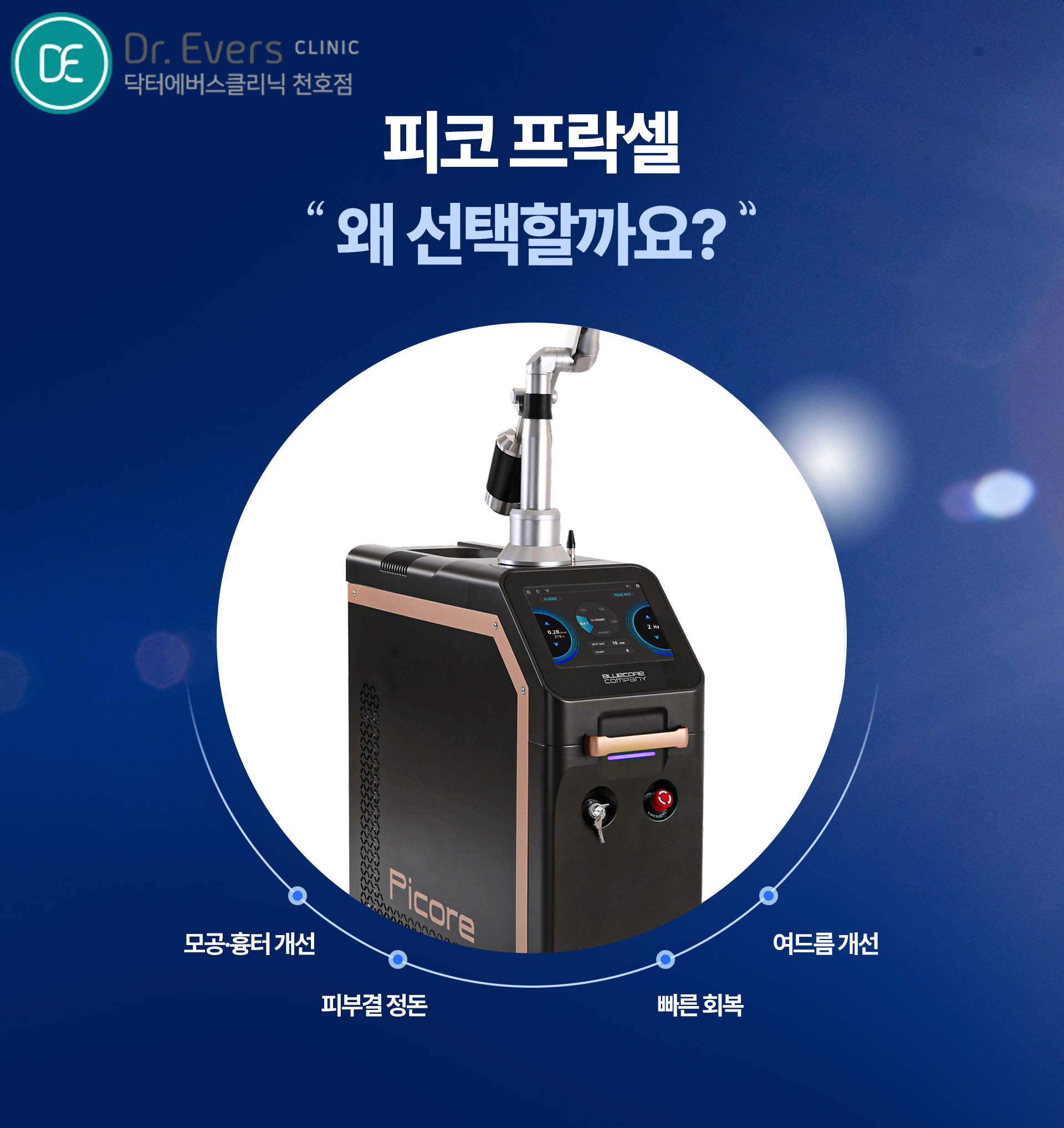 피코플러스 프락셀 여드름흉터 피부결_닥터에버스의원 천호점