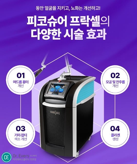 피코플러스 프락셀 천호피부과 닥터에버스
